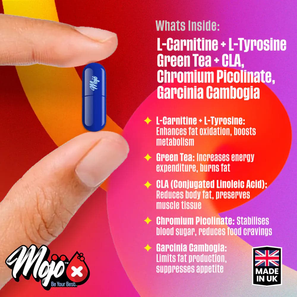 MOJO™ BURN Capsules (Bundle) — ของแถม 3