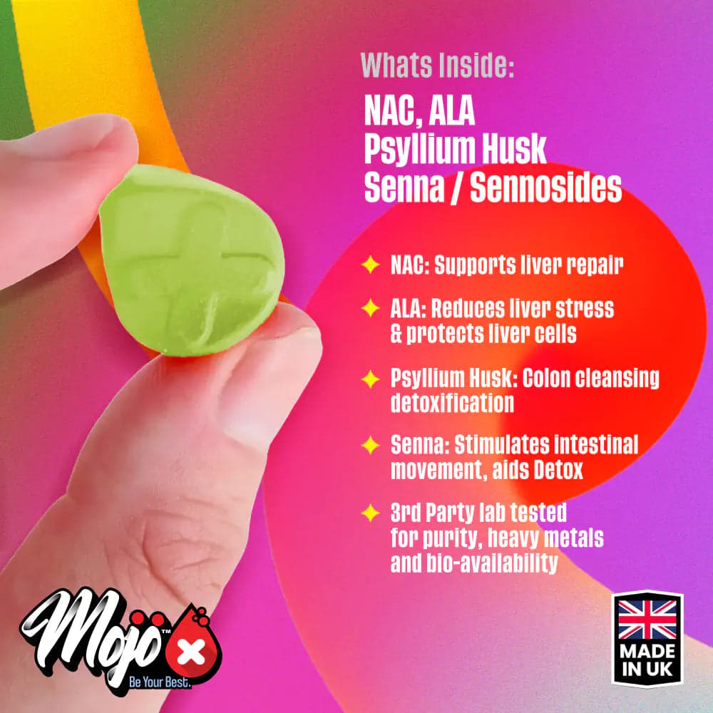 MOJO™ DETOX Gummies (Bundle) — ของแถม 3